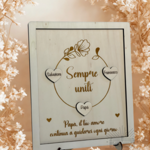 Occasioni Speciali auto draft