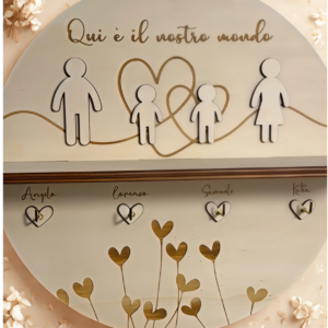 Occasioni Speciali il cuore della famiglia – portachiavi in legno personalizzato
